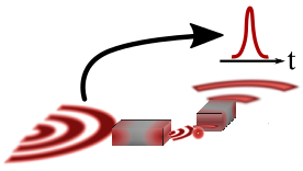 A nanoantenna-based triggered single-photon source