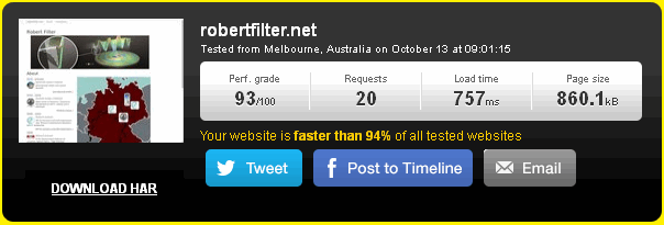 download speed of robertfilter.net from Australia using static html