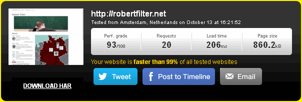 download speed of robertfilter.net from Amsterdam using static html