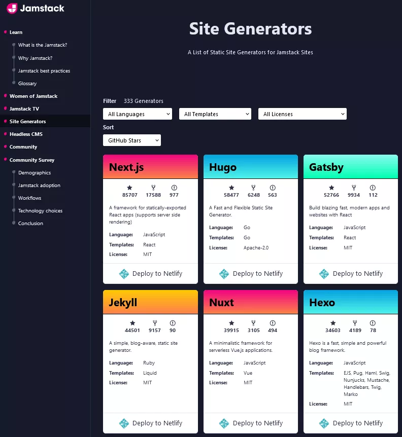 Jamstack static website generators