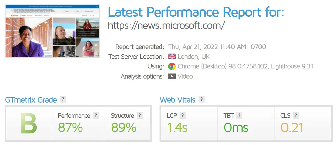 Page Speed of news.microsoft.com homepage