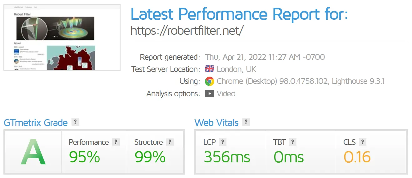 Page Speed of RobertFilter.net homepage