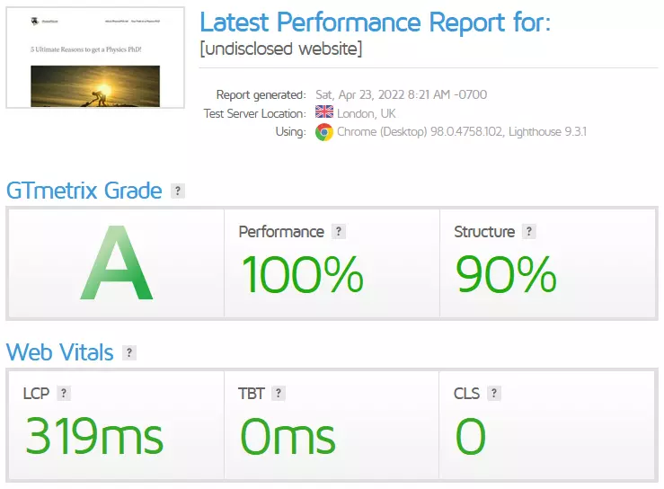 static WordPress website page speed results